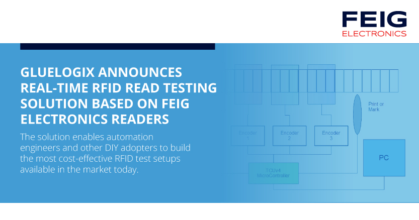 GlueLogix RFID Read Testing GlueLogix RFID Read Testing